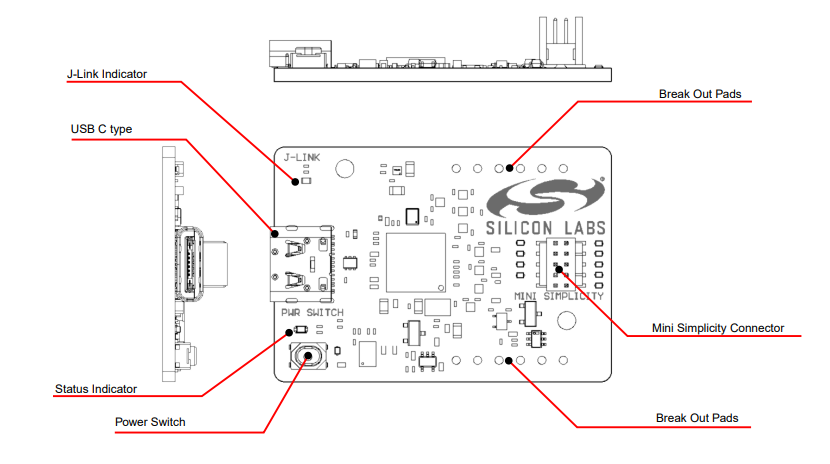 应用电路图 - Silicon Labs Si-DBG1015A简化链接调试器